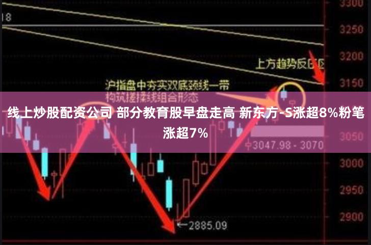 线上炒股配资公司 部分教育股早盘走高 新东方-S涨超8%粉笔涨超7%